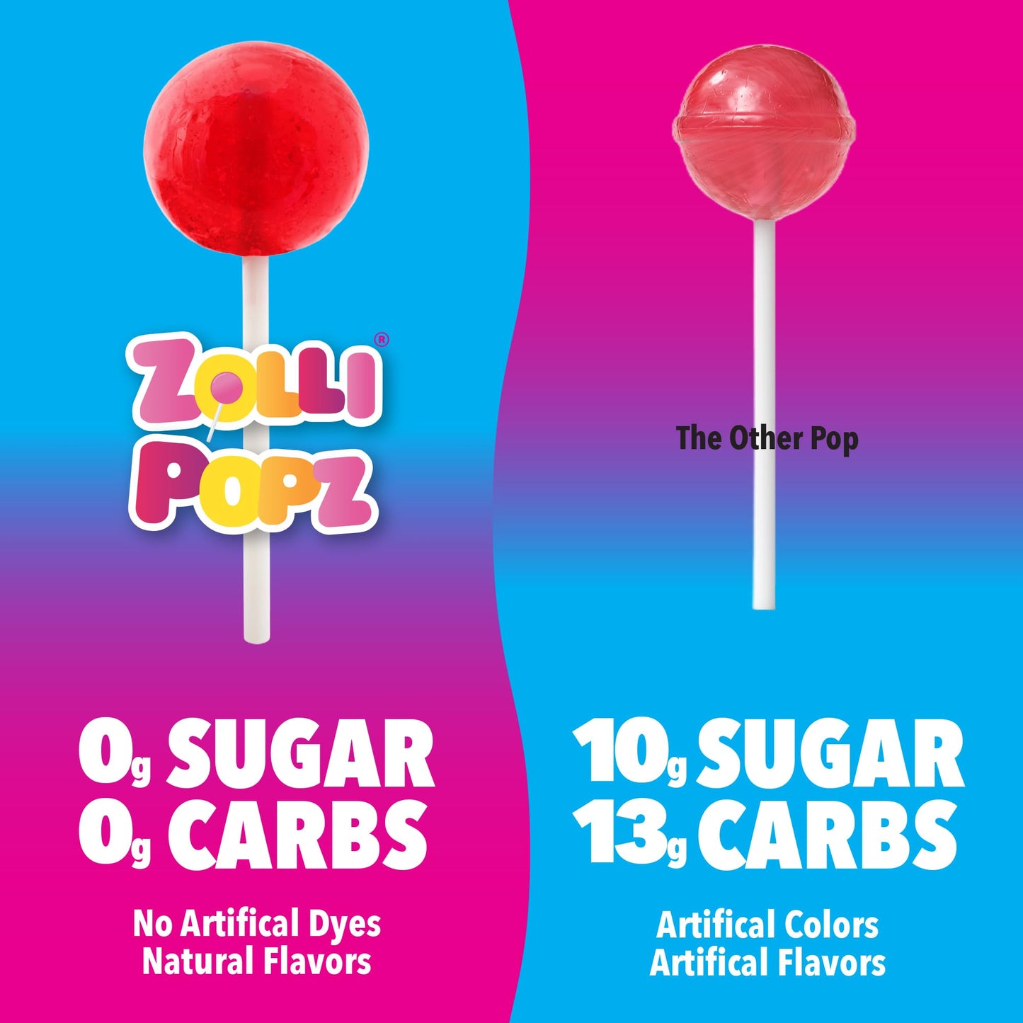 Zollipops - Valentines Day Strawberry - Clean Teeth Lollipops | Anti-Cavity, Sugar-Free Candy For Healthy, Clean Teeth - Great