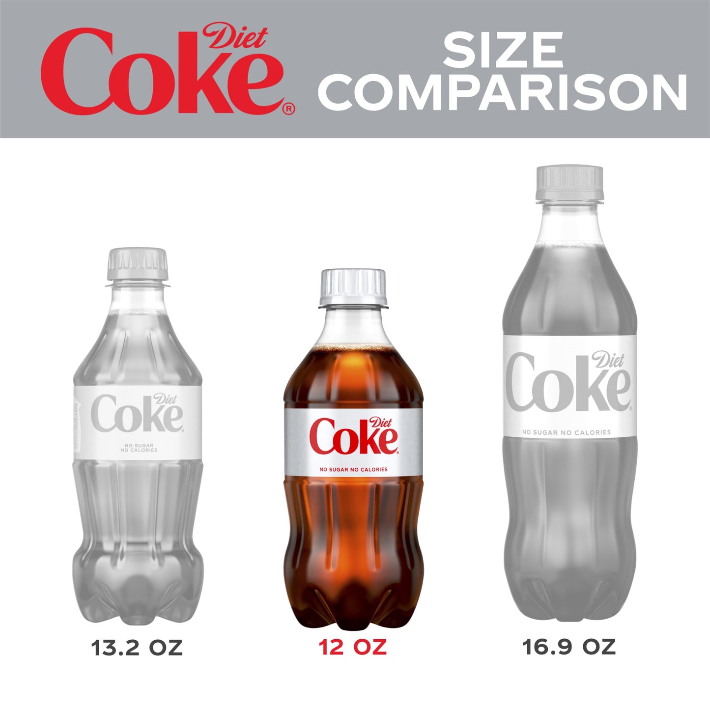 Diet Coke Diet Soda, Cola Soft Drink, 12 fl oz Bottles, 8 Pack, Model 049000105940