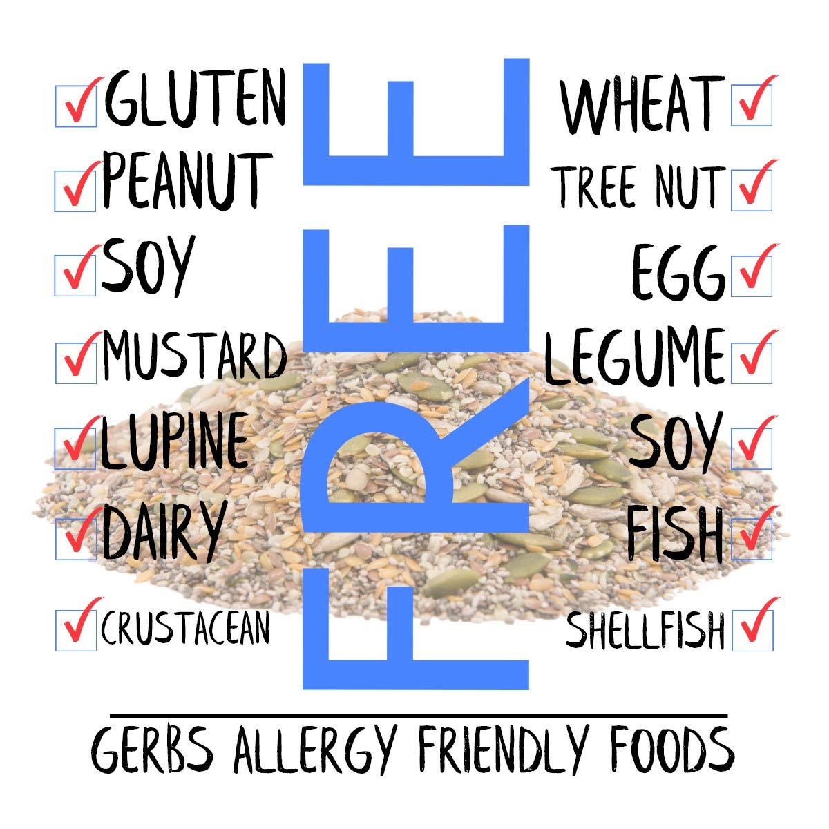 Gerbs Raw Super 7 Seed Snack Trail Mix 4 Lbs. | Top 14 Food Allergy Free | Resealable Bulk Bag | Made In Usa | Raw Pumpkin | Sun
