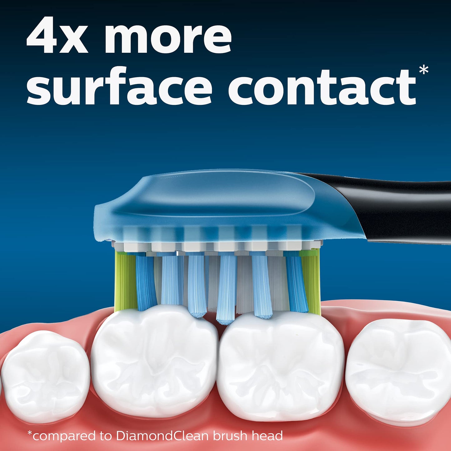 Philips Sonicare Genuine C3 Premium Plaque Control Replacement Toothbrush Heads, 2 Brush Heads, Black, Hx9042/95