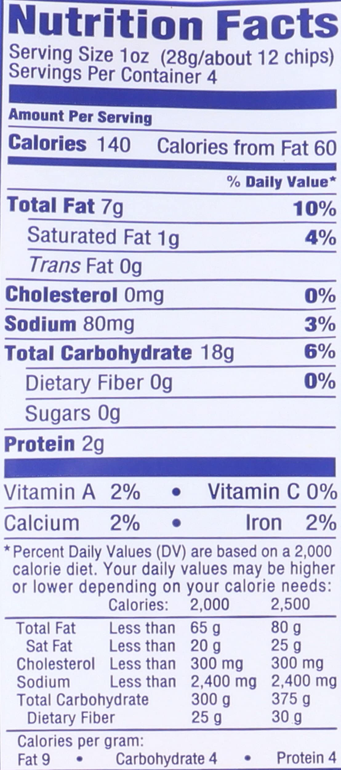 Have A Chip, Chip Corn, 4 Ounce