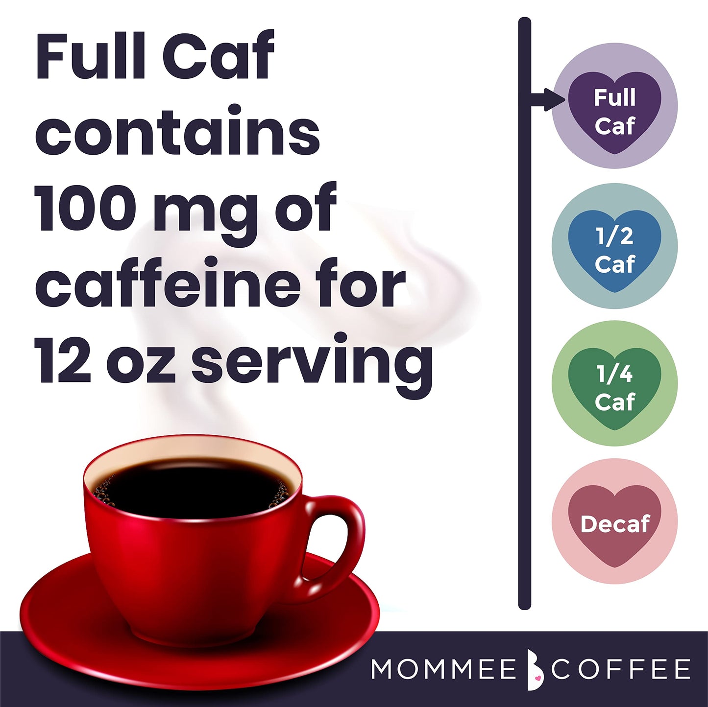 MOMMEE COFFEE Full Caf Low Acid Organic Coffee Beans - 100% Arabica Medium Roast - 11 oz - Purple