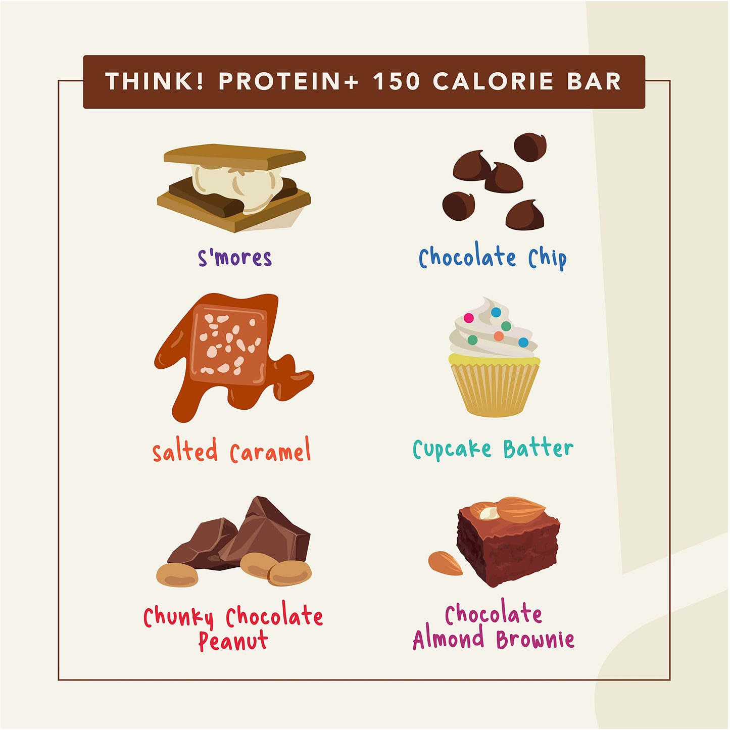 think! Protein Bars with Chicory Root for Fiber, Digestive Support, Gluten Free with Whey Protein Isolate, Salted Caramel, Snack