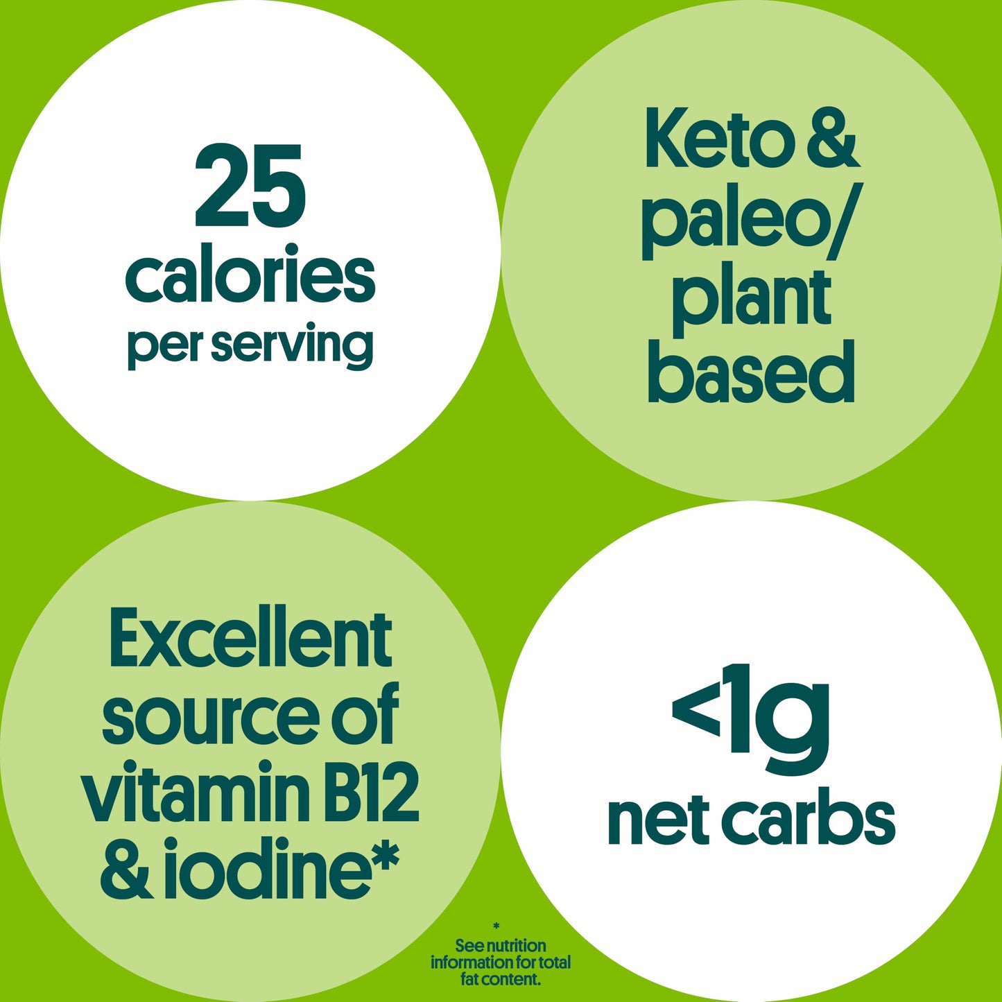 gimMe Sea  Snacks - Organic Roasted - Sea Salt & Avocado Oil - 5 Count - Keto Vegan Gluten Free - Great Source of Iodine & Omega 3’s