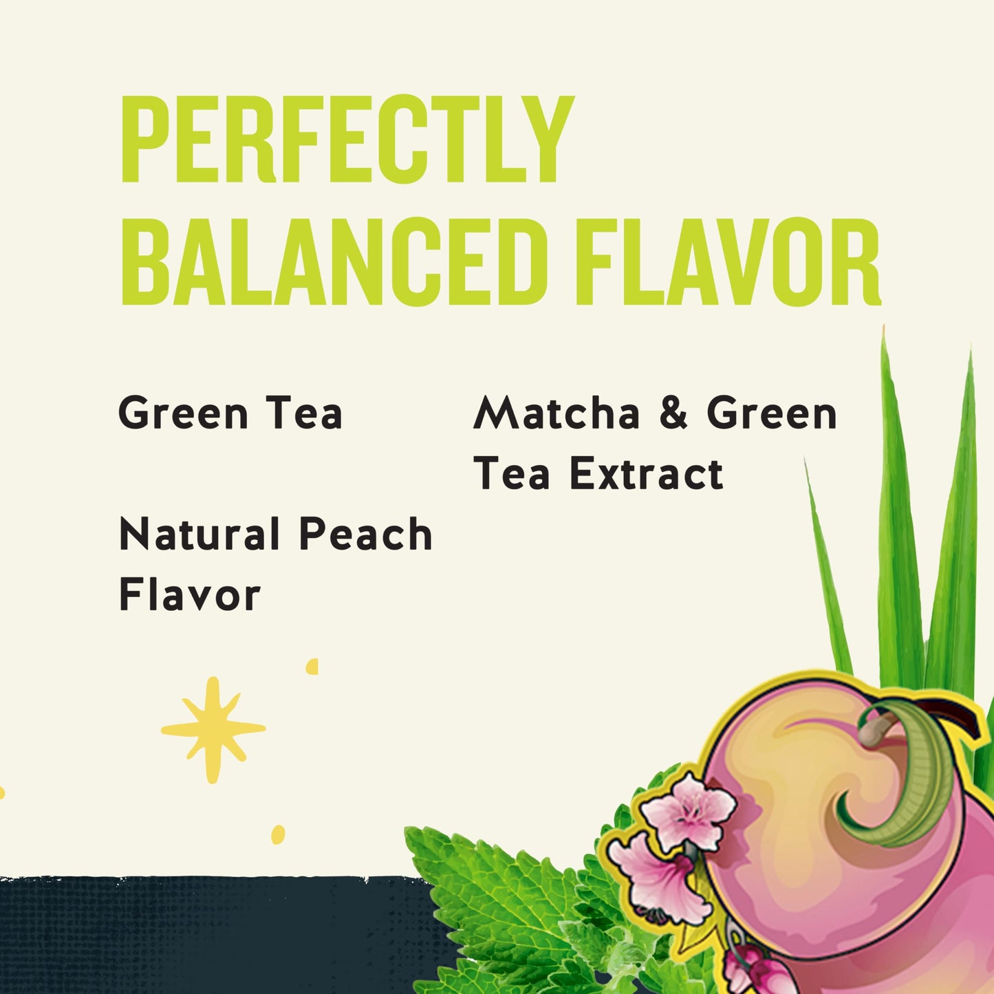 Celestial Seasonings Energy Green Tea, Caffeinated, 12 Tea Bags Box, (Pack Of 6)