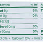 Natures Bakery Stone Ground Whole Wheat Fig Bar - Apple Cinnamon - Case Of 12 - 2 Oz(D0102H5Kmxt)