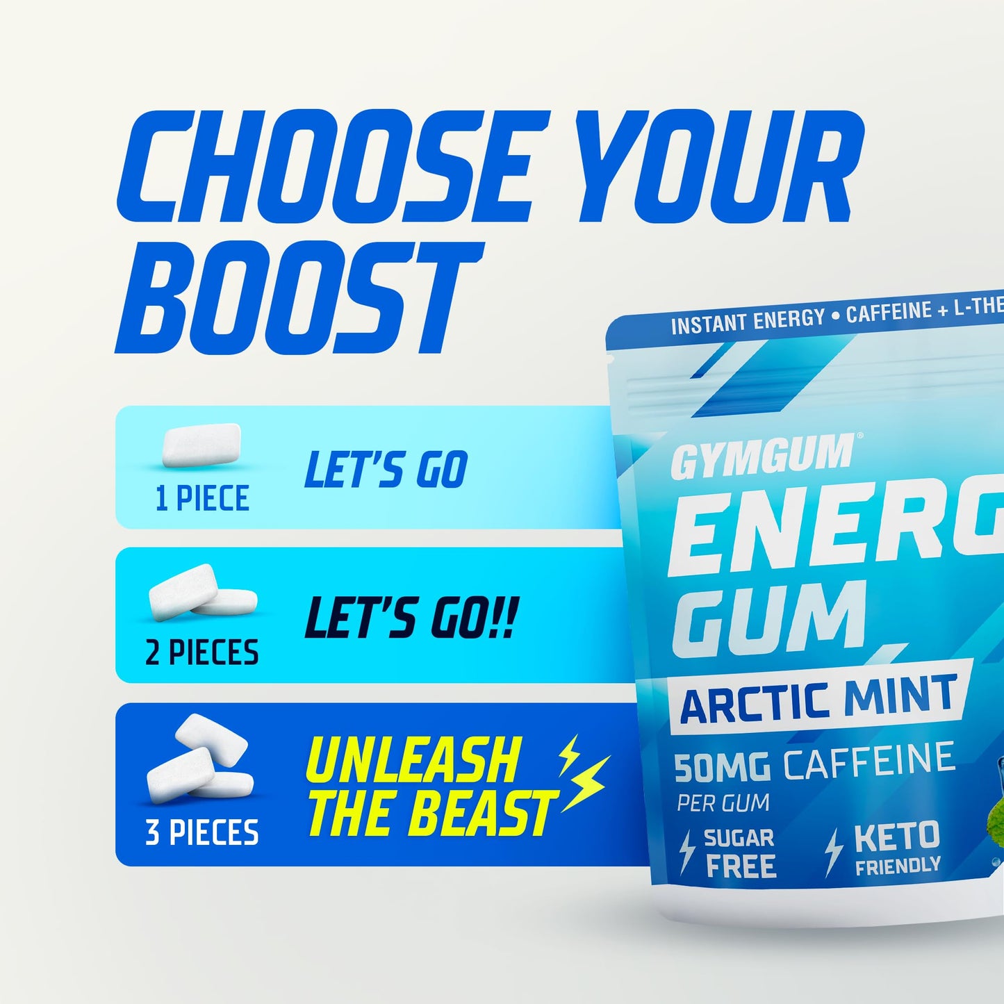 GYMGUM Energy Caffeine Gum | 50mg Caffeine | Sugar-Free  Keto-Friendly |  Energy & Focus Gum with Guarana & L-Theanine (40 Count  Arctic Mint)