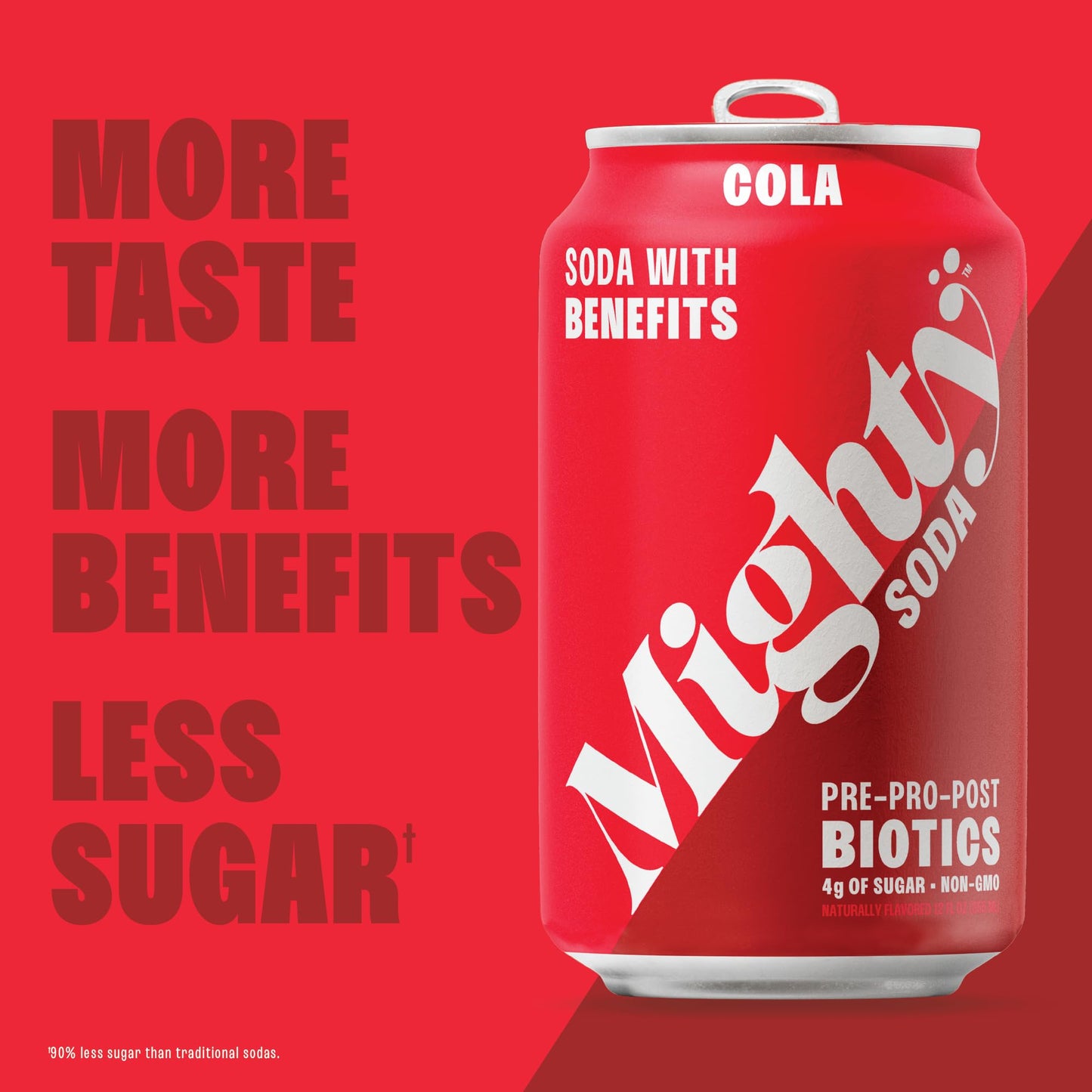 Mighty Soda Cola, Prebiotics, Probiotics & Postbiotics, Functional Soft Drink With More Gut Health Benefits, Non-Gmo, Vegan, Glu
