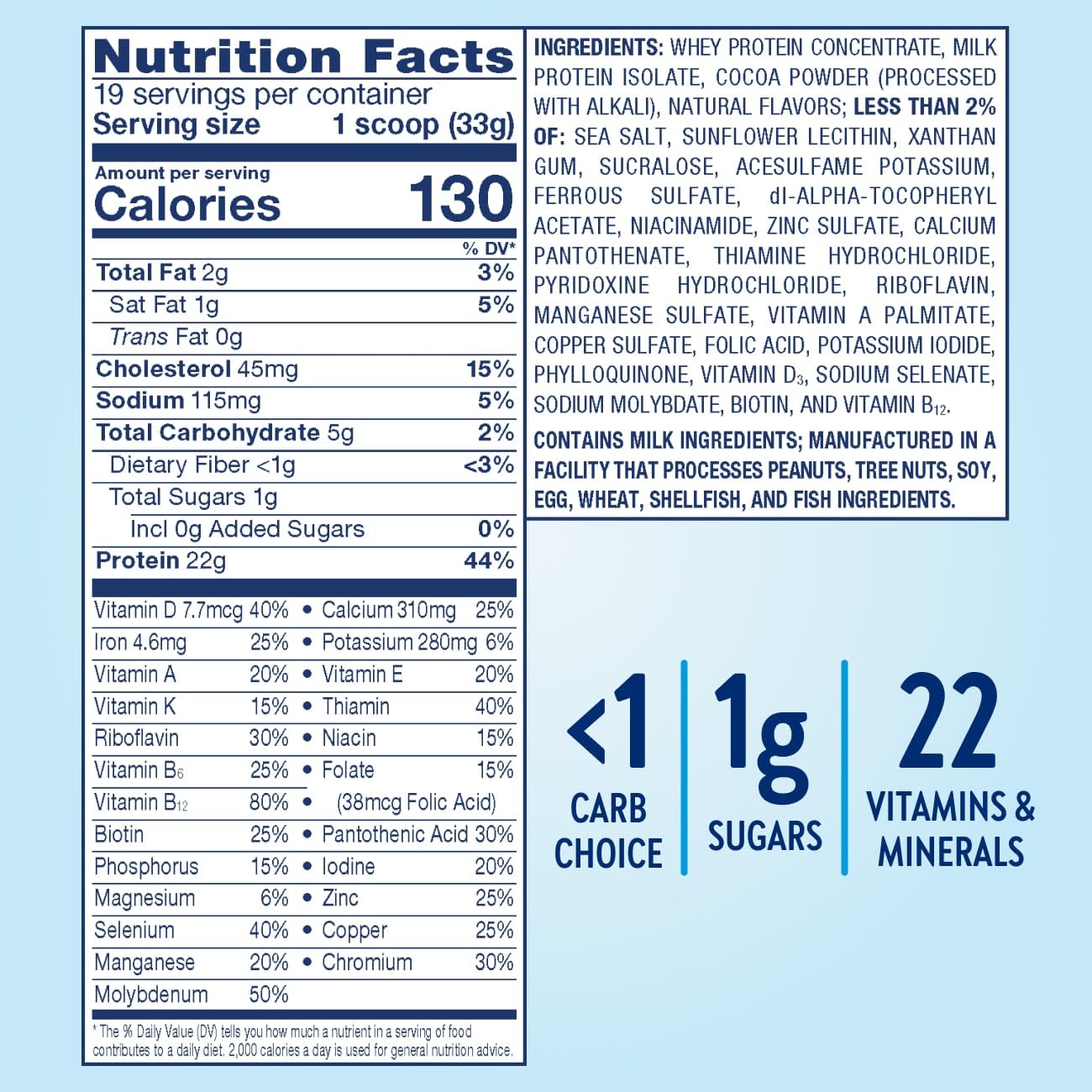 Glucerna Hunger Smart Powder, Diabetic Drink to Support Blood Sugar Management, 22g Protein, 130 Calories, Classic Chocolate, 22