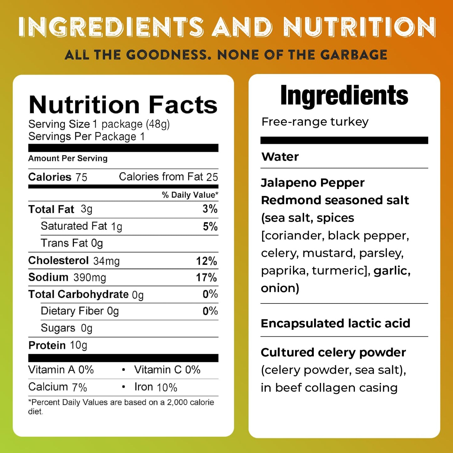 Nicks Sticks Clean & Balanced Spicy Free Range Turkey Snack Sticks | Made in the USA | Gluten Free | Paleo, Keto, Whole30 Appro