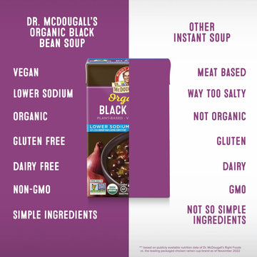 Dr. Mcdougall'S Right Foods Organic Black Bean Soup, 17.6 Ounce (Pack Of 6)