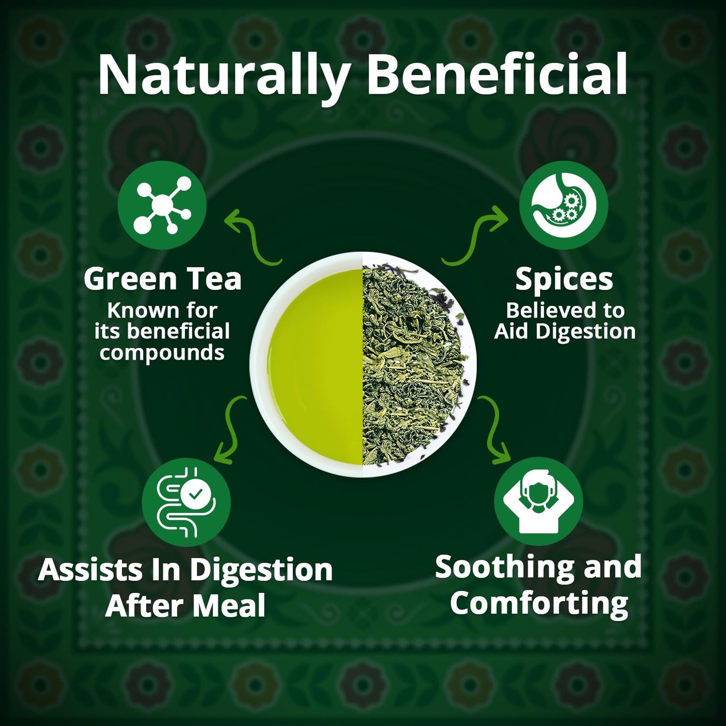 Peshawari Kahwa Tea- Jar Of 220G, Flavourful Taste Of Green Tea And Loose Leaf Tea, Freshly And Carefully Packed With Heritage T