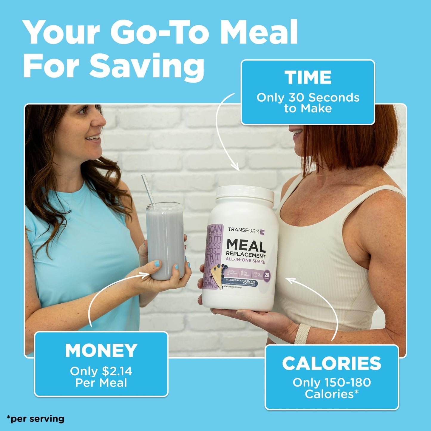 TransformHQ Meal Replacement Shake Powder - Gluten Free, Non-GMO, Chocolate Peanut Butter Flavor, 28 Servings