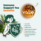 Aprika Life Immune Support Tea - 60 Bags, Rich in Vitamins & Antioxidants, with Lemon Balm, Peppermint, Rose Hips, Chamomile, Lavender, Lemongrass
