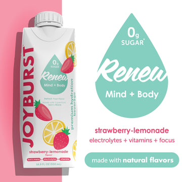 JOYBURST Sugar Free Electrolyte Water, Zero Calorie Hydration Drink, Strawberry-Lemonade, 12 Pack, Eco-friendly Tetra Pak