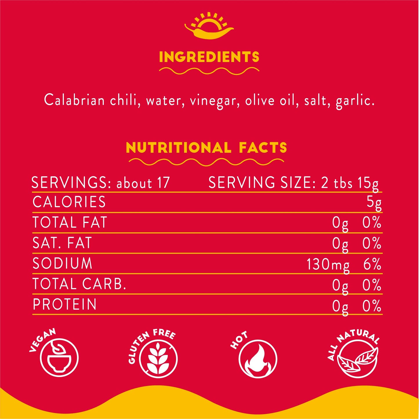 Tuttocalabria Chunky Calabrian Hot Sauce, Heat Scale: Medium/Hot, Madewith Calabrian Chili Peppers, Real Ingredients, Great On Chicken Wings, Pizza Or As A Substitute For Your Favorite Condiment