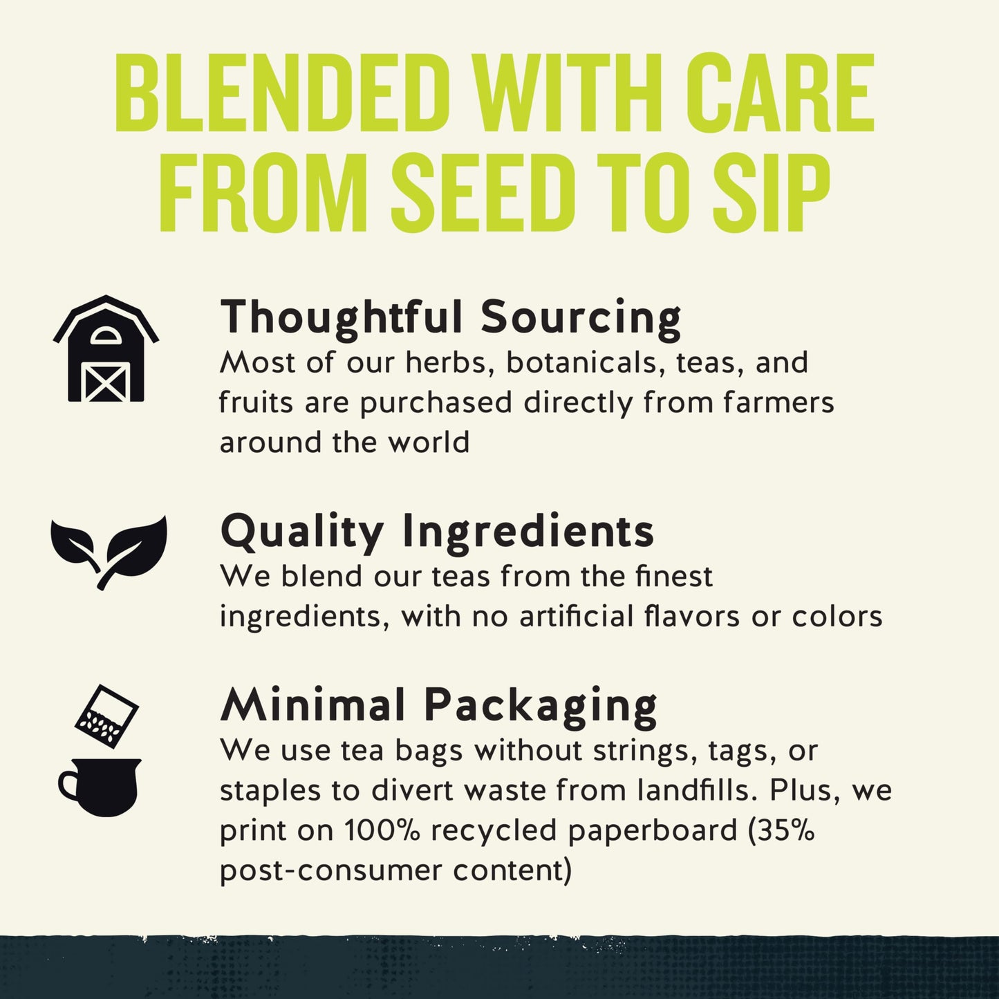 Celestial Seasonings Energy Green Tea, Caffeinated, 12 Tea Bags Box, (Pack Of 6)