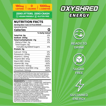 EHPlabs OxyShred Ultra Energy Drink - Zero Sugar, Kiwi Strawberry, 12 Fl Oz (Pack of 12)