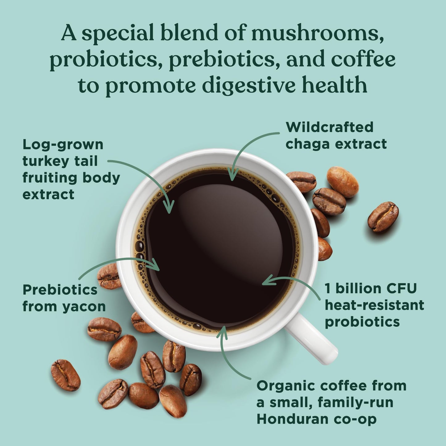 Four Sigmatic Happy Gut Organic Coffee Pods | Medium Roast Probiotic K Cups With Chaga And Turkey Tail | Immune Boosting, Probio