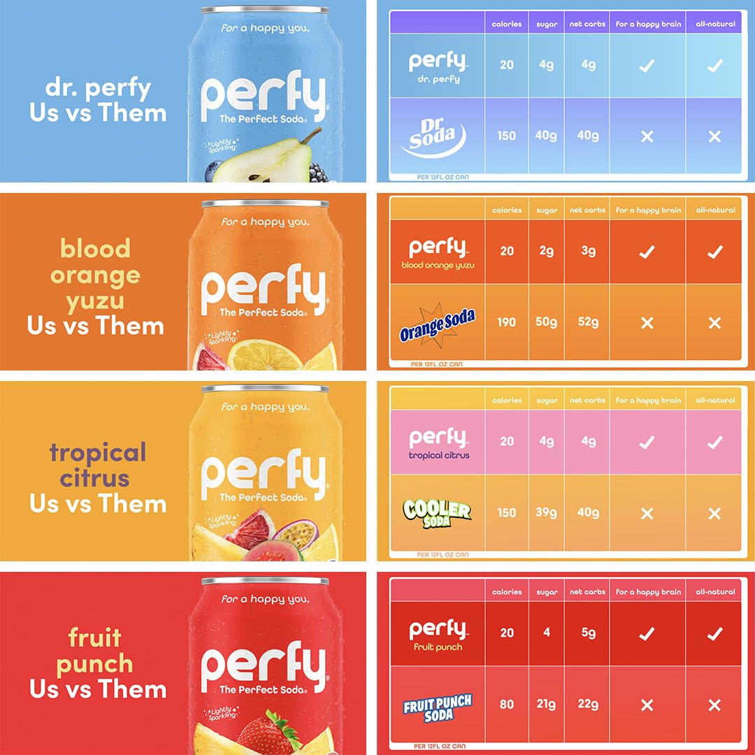 PERFY Caffeine Free Healthy Soda Variety Pack - Low Sugar, Real Fruit Juice, 12 Pack