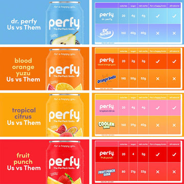 PERFY Caffeine Free Healthy Soda Variety Pack - Low Sugar, Real Fruit Juice, 12 Pack
