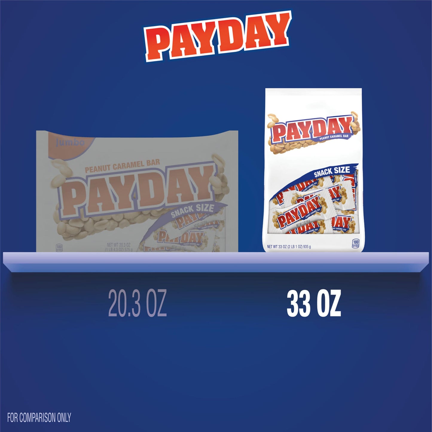 PAYDAY Peanut Caramel Snack Size  Candy Bulk Bag  33 oz