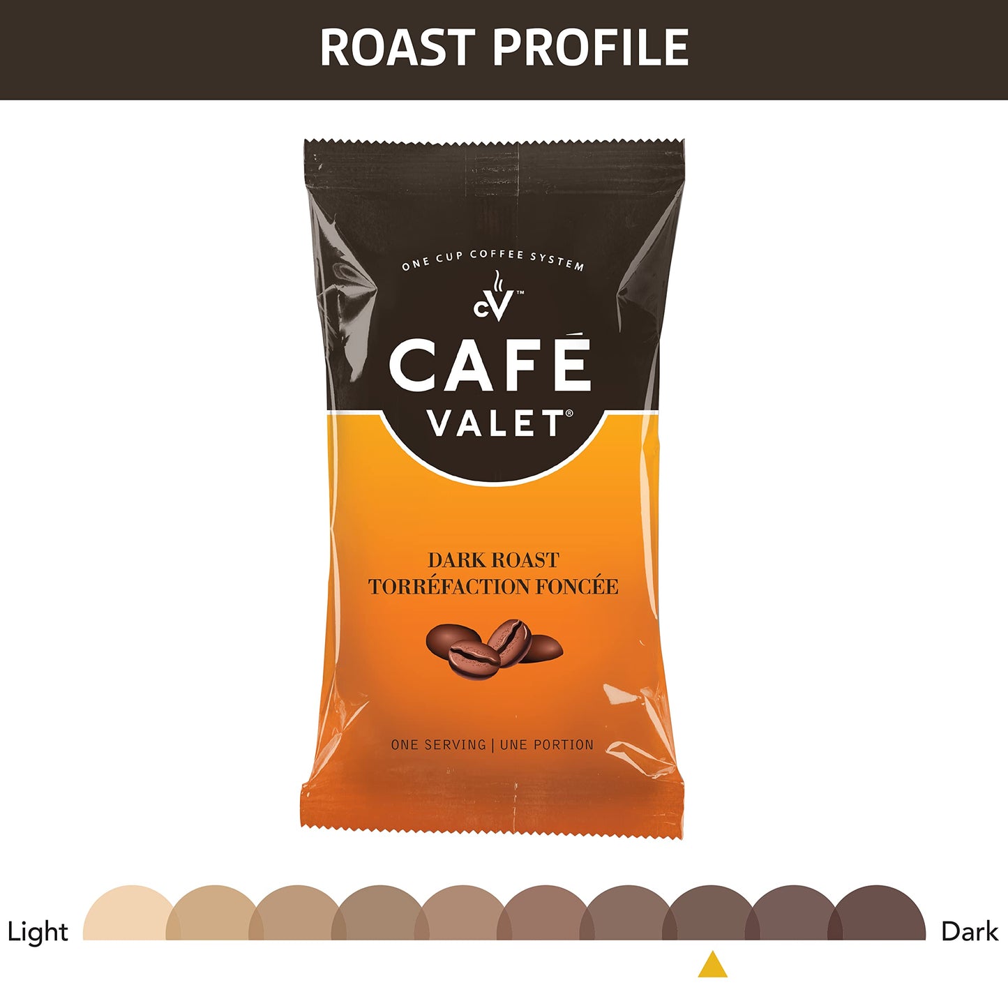 Cafe Valet Single Serve Individually Wrapped Coffee Packs, Regular Dark Roast And French Vanilla 100% Arabica Coffee, 168 Count