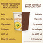 Power Provisions Cheddar Broccoli Bone Broth Soup Cups - Keto Instant Soup Cup - Collagen Infused With 17G Of Protein - Gluten-Free Soup - 1.4 Oz. - Pack Of 6