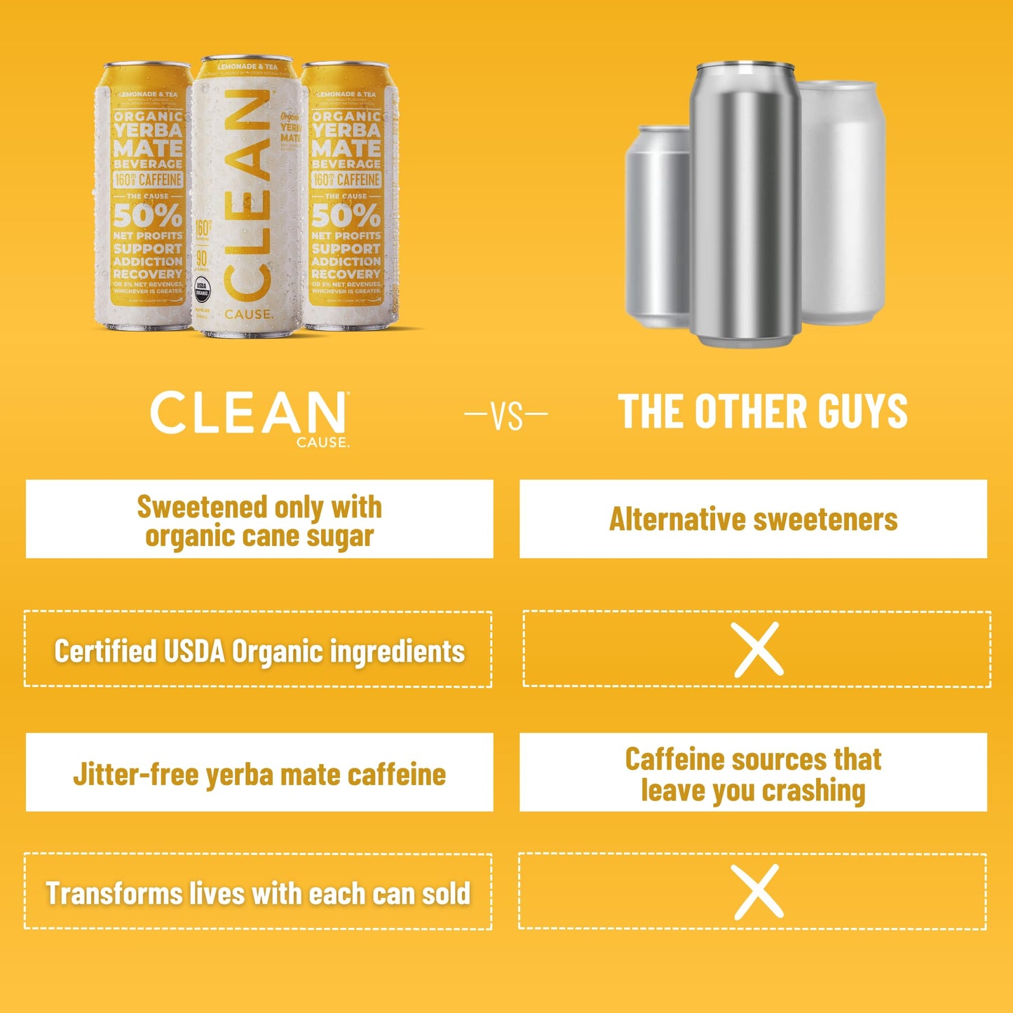 CLEAN CAUSE Yerba Mate Tea, USDA Organic, Low Sugar, 160mg Caffeine, Non-Carbonated, 12-Pack Case (15.5oz cans)