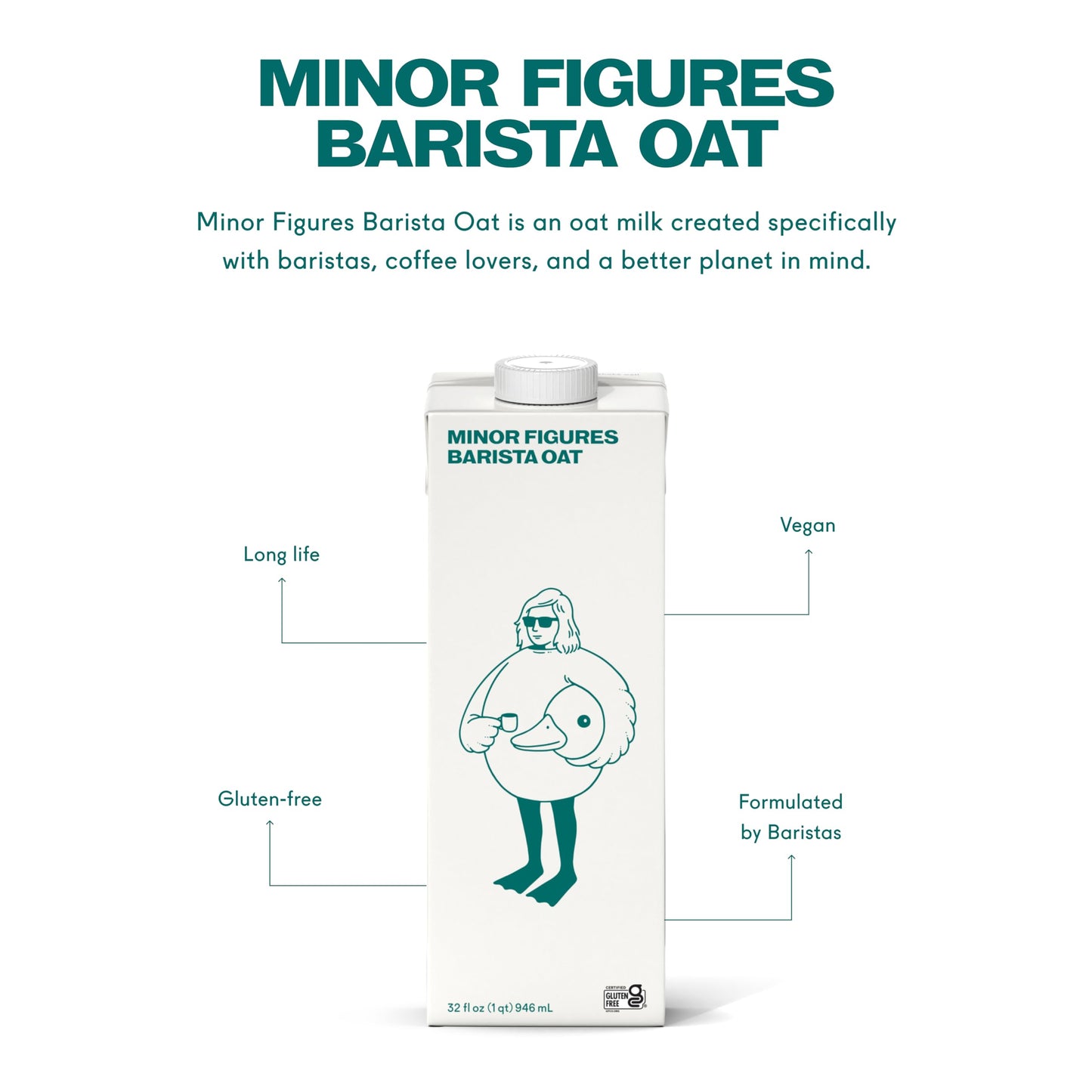 Minor Figures - Oat Milk - Standard - Barista Standard - 32 Oz - 6 Pack - Non Gmo - Plant Based - Vegan - Dairy Free - Shelf Sta