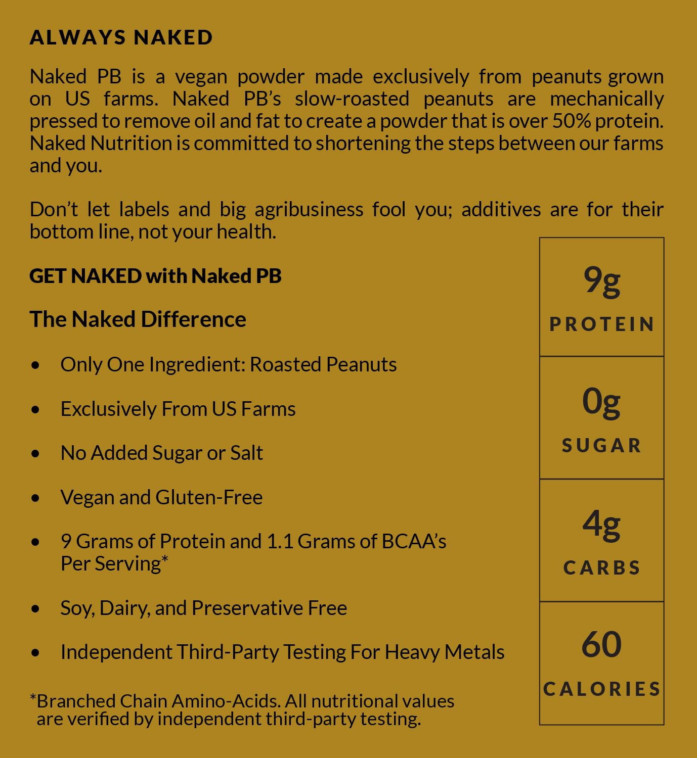 1.5 Lb Powdered Peanut Butter From Us Farms - Bulk, Only 1 Ingredient - Roasted Peanuts, Vegan, No Additives, Preservative Free,
