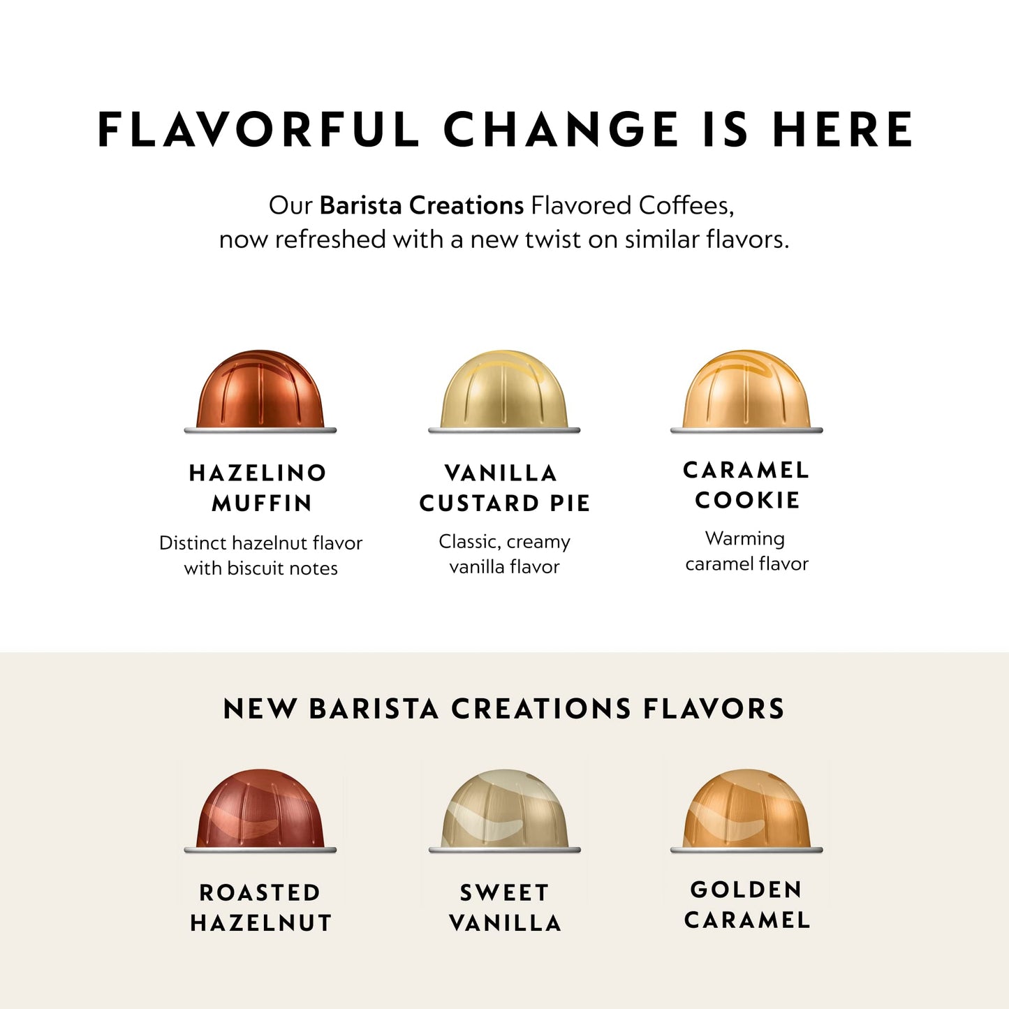 Nespresso Vertuo Barista Flavored Coffee compact pieces, Medium Roast, 30 Count Pods, Model wx-uj-14776