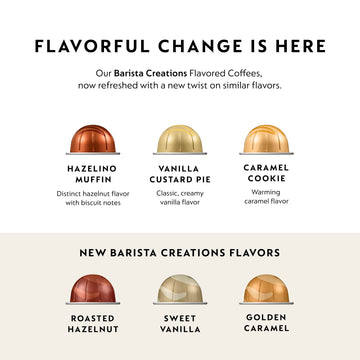 Nespresso Vertuo Barista Flavored Coffee compact pieces, Medium Roast, 30 Count Pods, Model wx-uj-14776