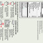 MISS OLIVE'S Variety Pack Microwavable Ready Meals - Lower Sodium (Bundle of 6) - One of Each Flavor