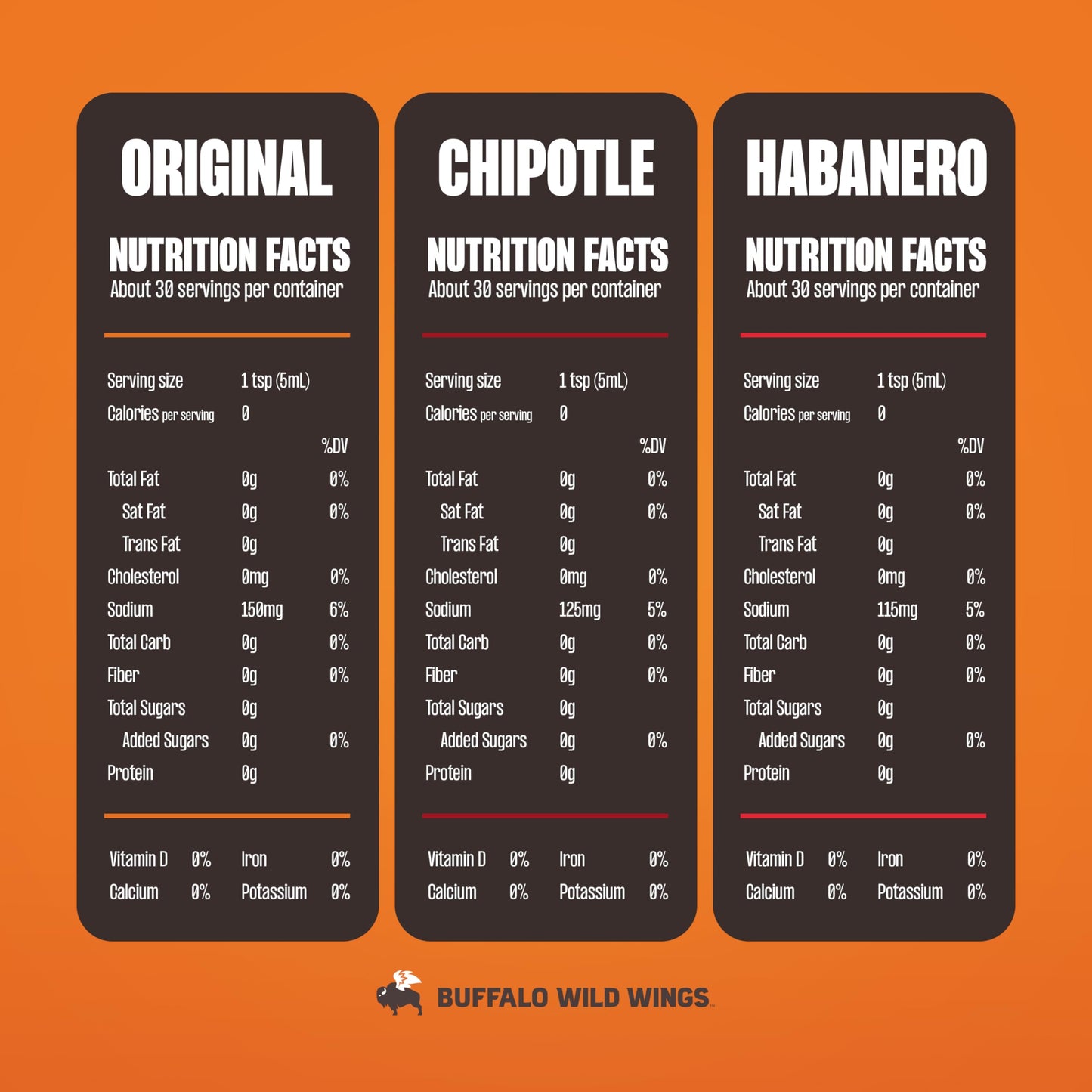 Buffalo Wild Wings Hot Sauce Gift Pack, Includes Classic, Habanero, and Chipotle Hot Sauces, 5 fl oz Bottles, Marinade, and Seas