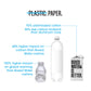 Boxed Water 11.2 oz. (24 Pack) - Purified Drinking Water in 92% Plant-Based Boxes - 100% Recyclable, BPA-Free, Refillable Reusab