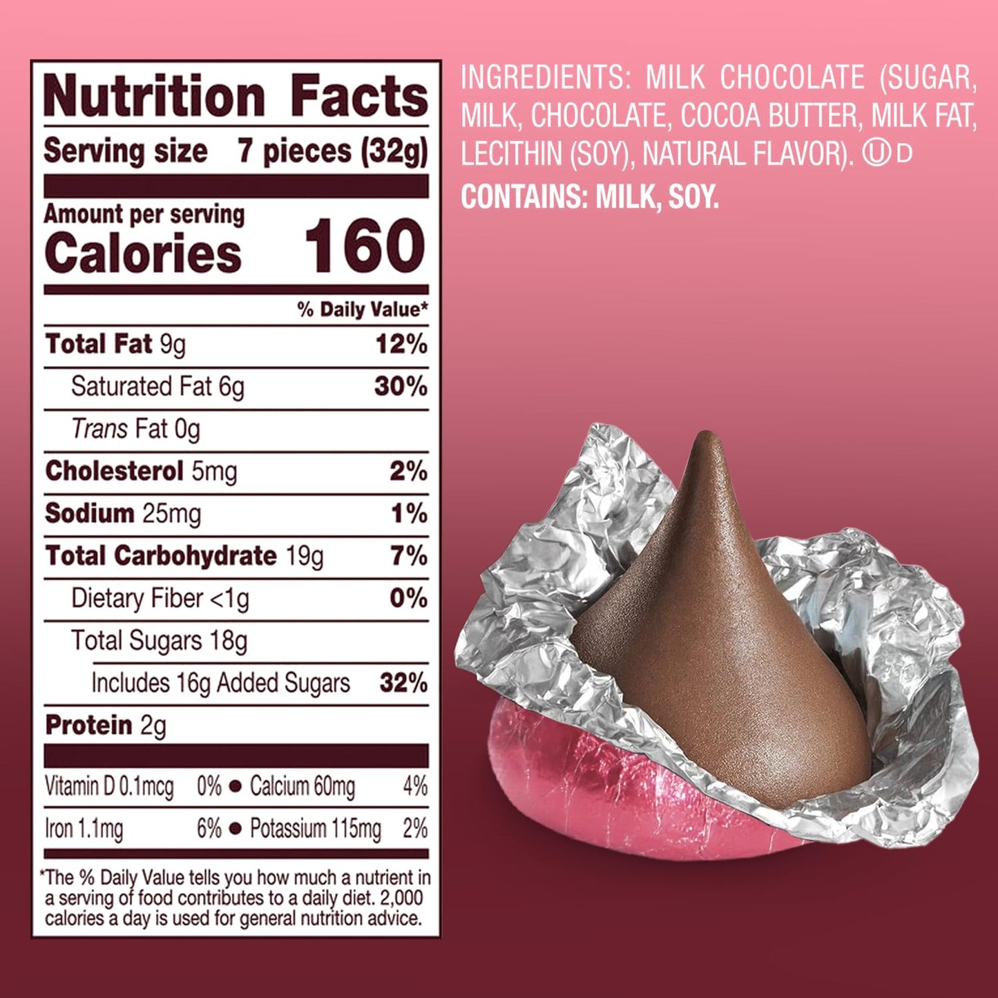 Milk Chocolate Candy In Pink Foil - 1 Pound Bag (Approx. 100 Pieces)  Individually Wrapped Chocolates Pink Candies for Baby Showers  Weddings  Gender Reveals & Party Buffets