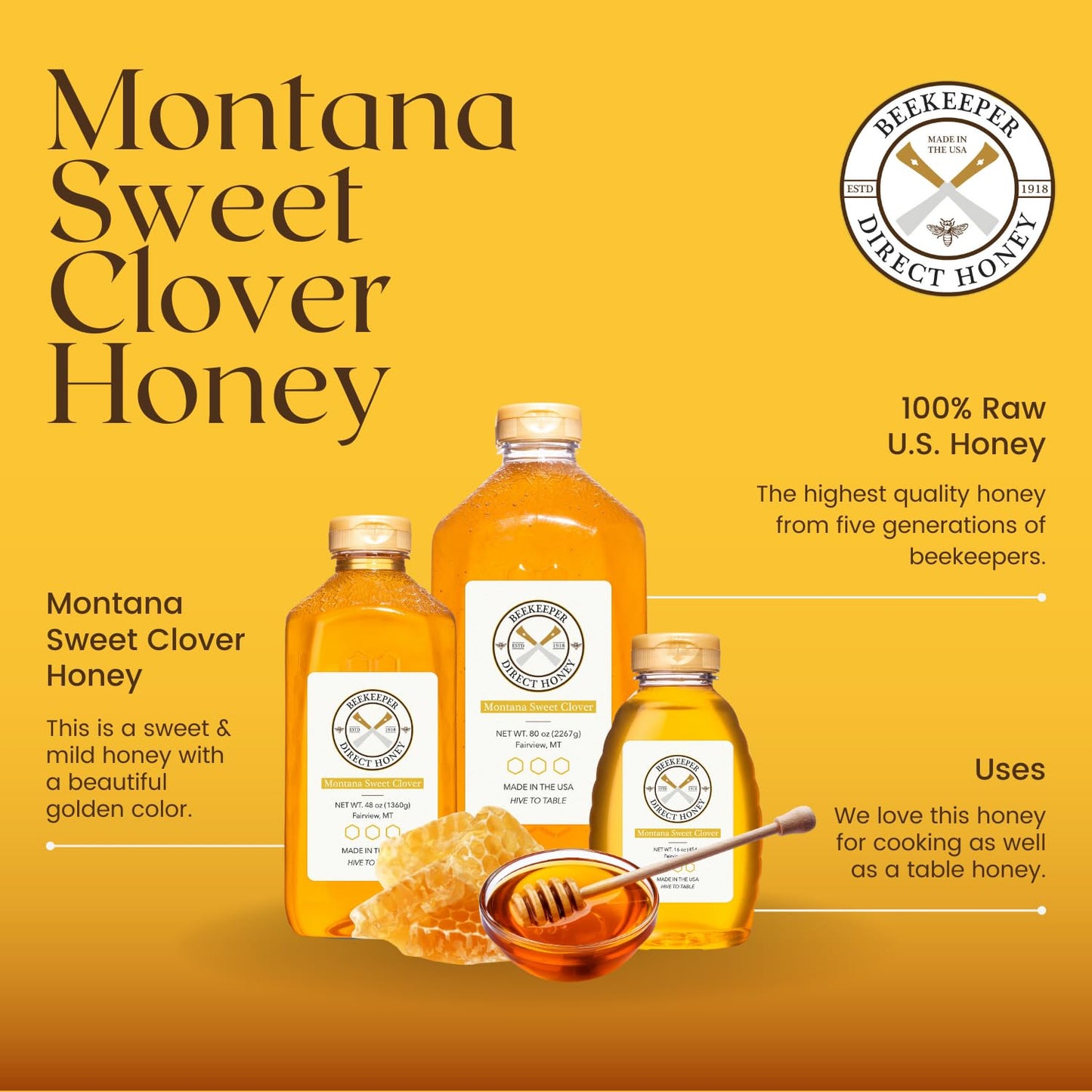 Beekeeper Direct Raw Unfiltered Honey - Real Raw Sweet Clover Honey - All Natural Non-Gmo Pure Gourmet Honey - Local Montana Clo