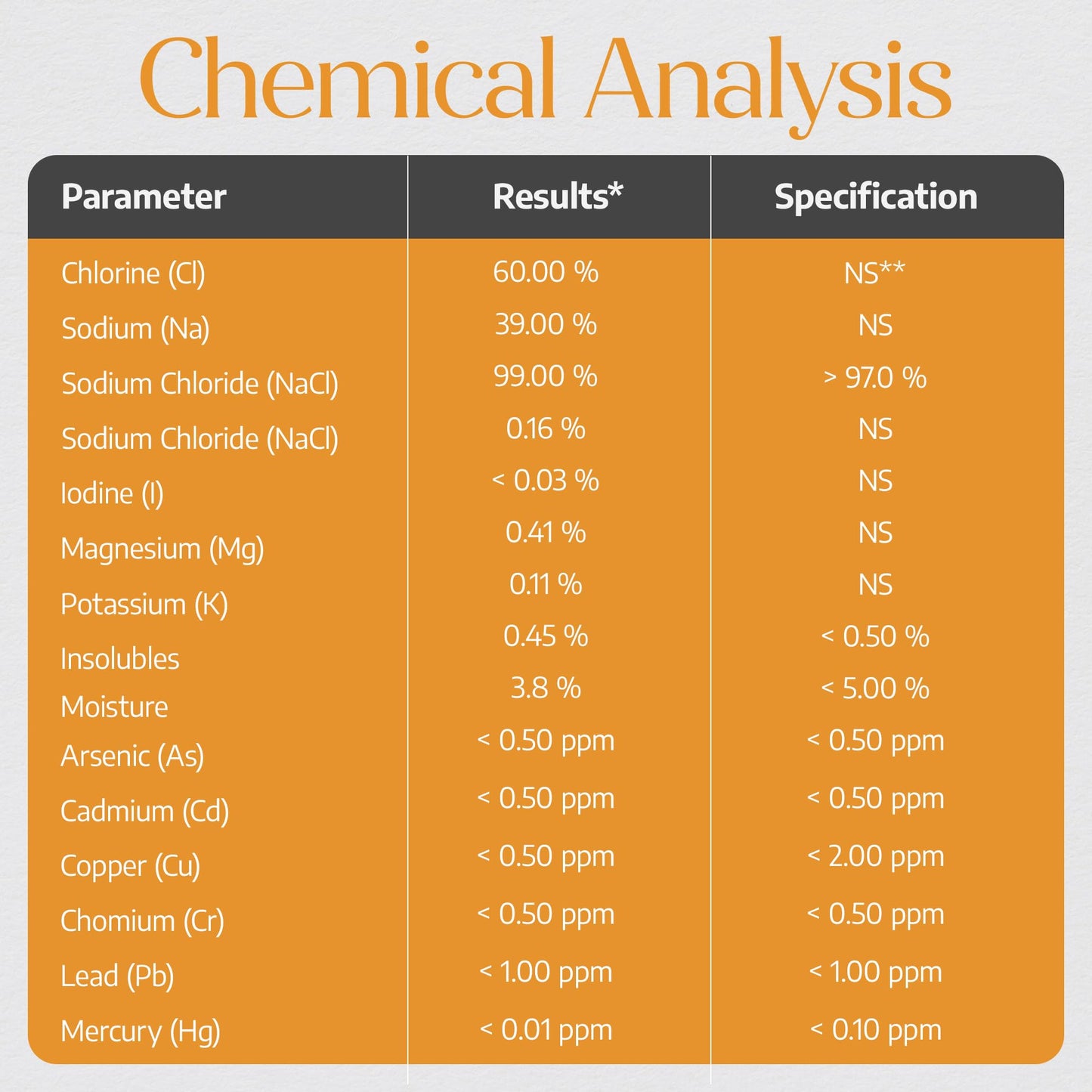All Goods Organic Celtic Salt - Coarse 5 oz, 82 Minerals, French Gray, Hand-Harvested, Les Gu  randais, Unrefined.