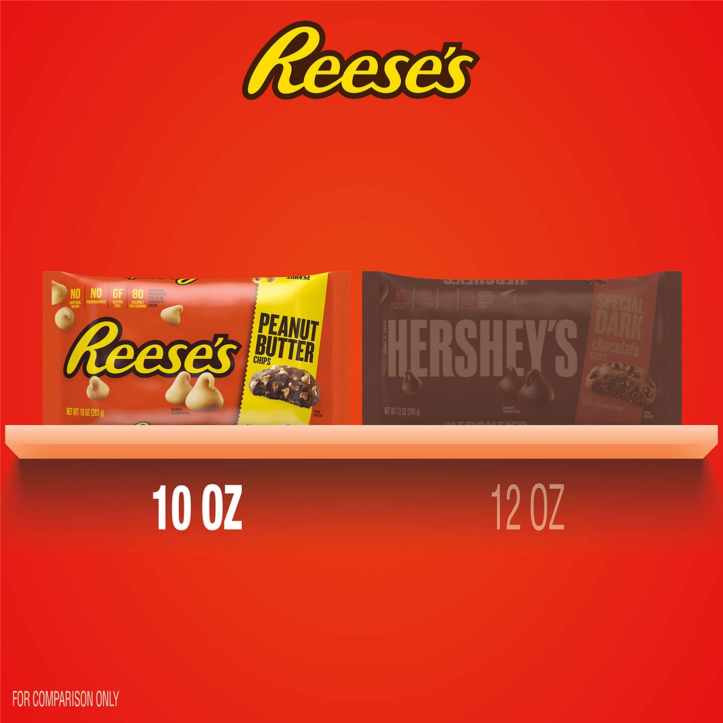 REESES Peanut Butter Baking Chips Bag, 10 oz