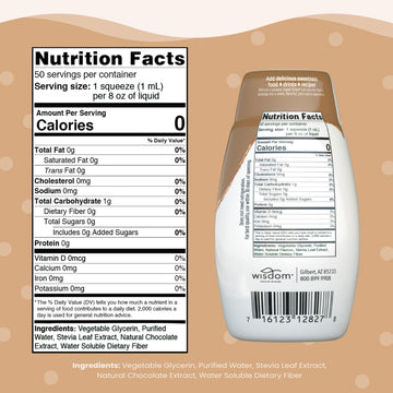 Sweetleaf Sweet Drops Coconut Stevia Liquid Sweetener - Flavor Foods, Keto Coffee With Sugar Free, Zero Calorie, Non-Glycemic Re