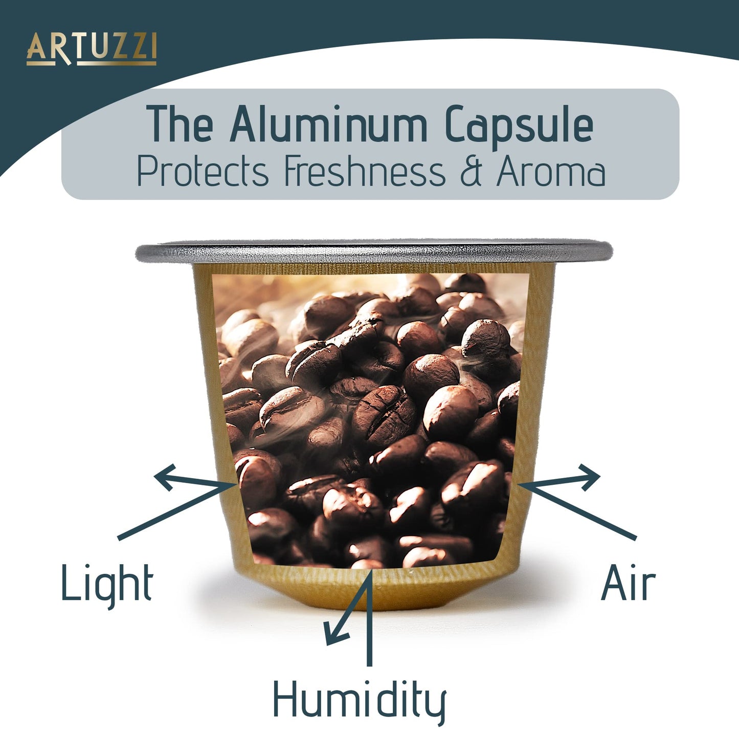 Artuzzi Espresso Roma Coffee compact pieces - 120ct Aluminum & Recyclable Pods for Nespresso Original Machines - Fine Italian Dark Roast