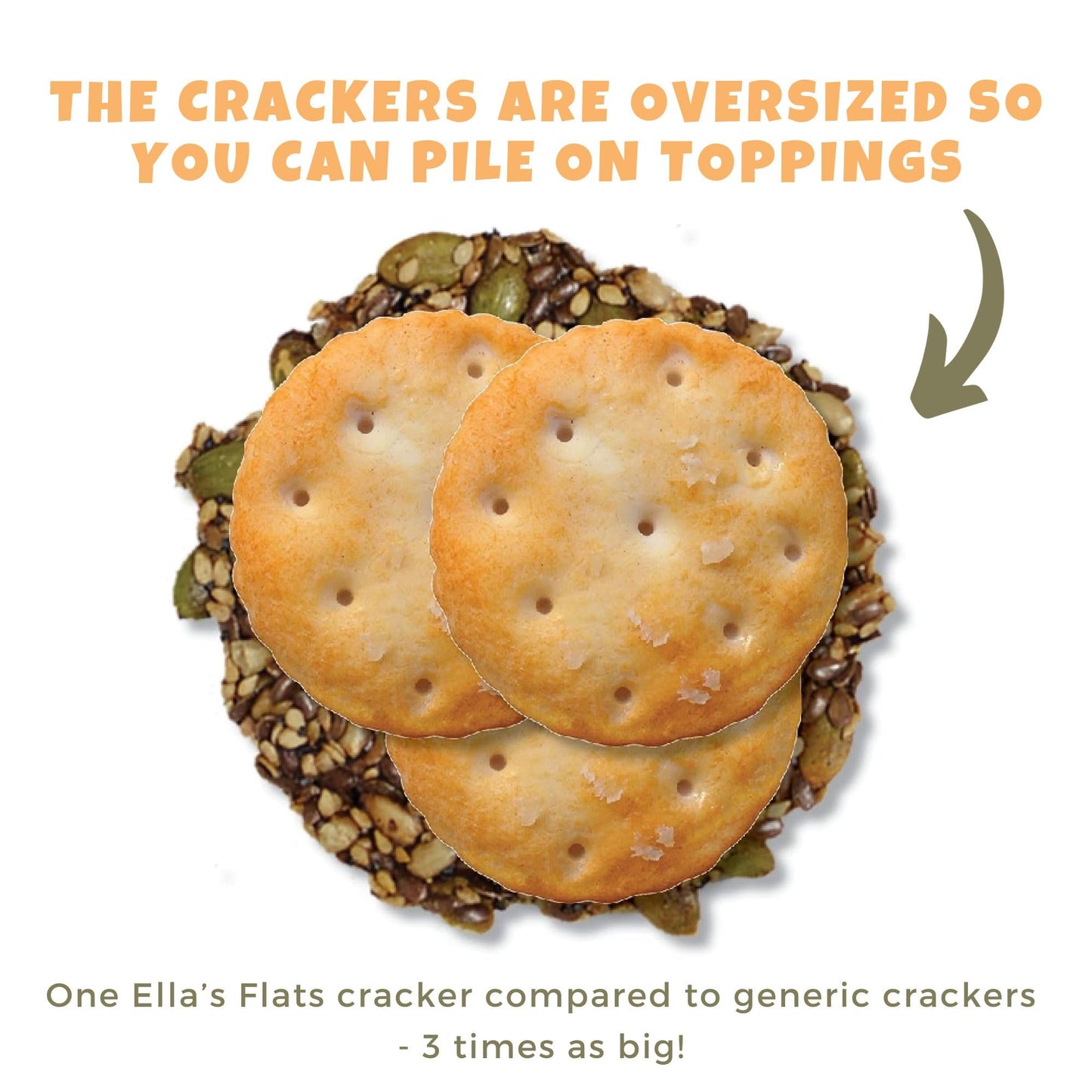 ELLAS FLATS® Spicy All Seed Savory Crisps - Gluten Free, Vegan, High Fiber - 3 Pack (4.80 Ounce)