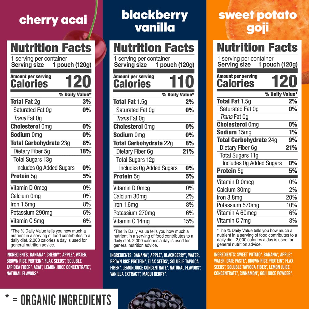 Noka Superfood Fruit Smoothie Pouches Variety Pack  Healthy Snacks with Flax Seed  Plant Protein and Prebiotic Fiber  Vegan and Gluten Free Snacks  Made in USA  Organic Squeeze Pouch  4.22 oz  12 Count