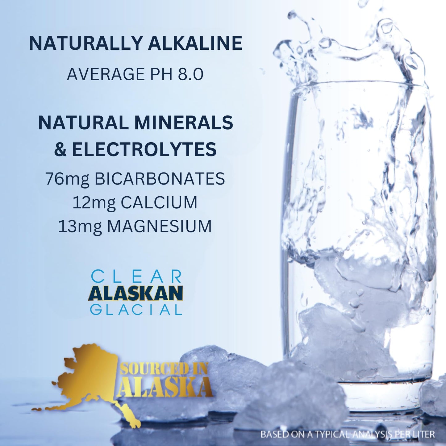 Clear Alaskan Fresh Glacier Water  Naturally Alkaline - Bottled in Aluminum with No Plastic | 16 Fl Oz (473 ml) - Pack of 12 | Natural glacial mineral water  bottled at the source in aluminum bottles