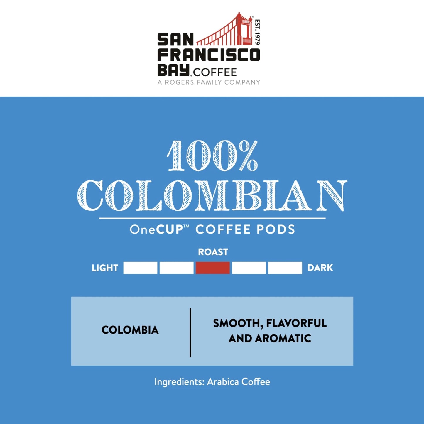 San Francisco Bay Compostable Coffee Pods - 100% Colombian (36 Ct) K Cup Compatible Including Keurig 2.0, Medium Roast