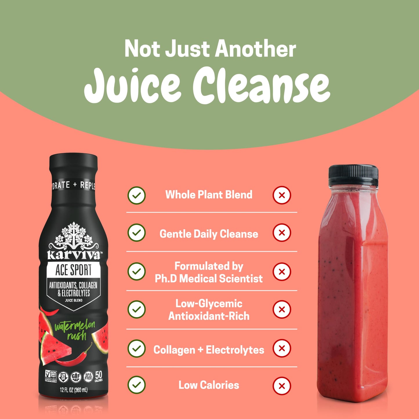 KARVIVA Organic Juice Cleanse Pack – Low-Sugar, Prebiotic Detox with Collagen, Vitamins & Antioxidants – 12 Fl Oz (Pack of 6)