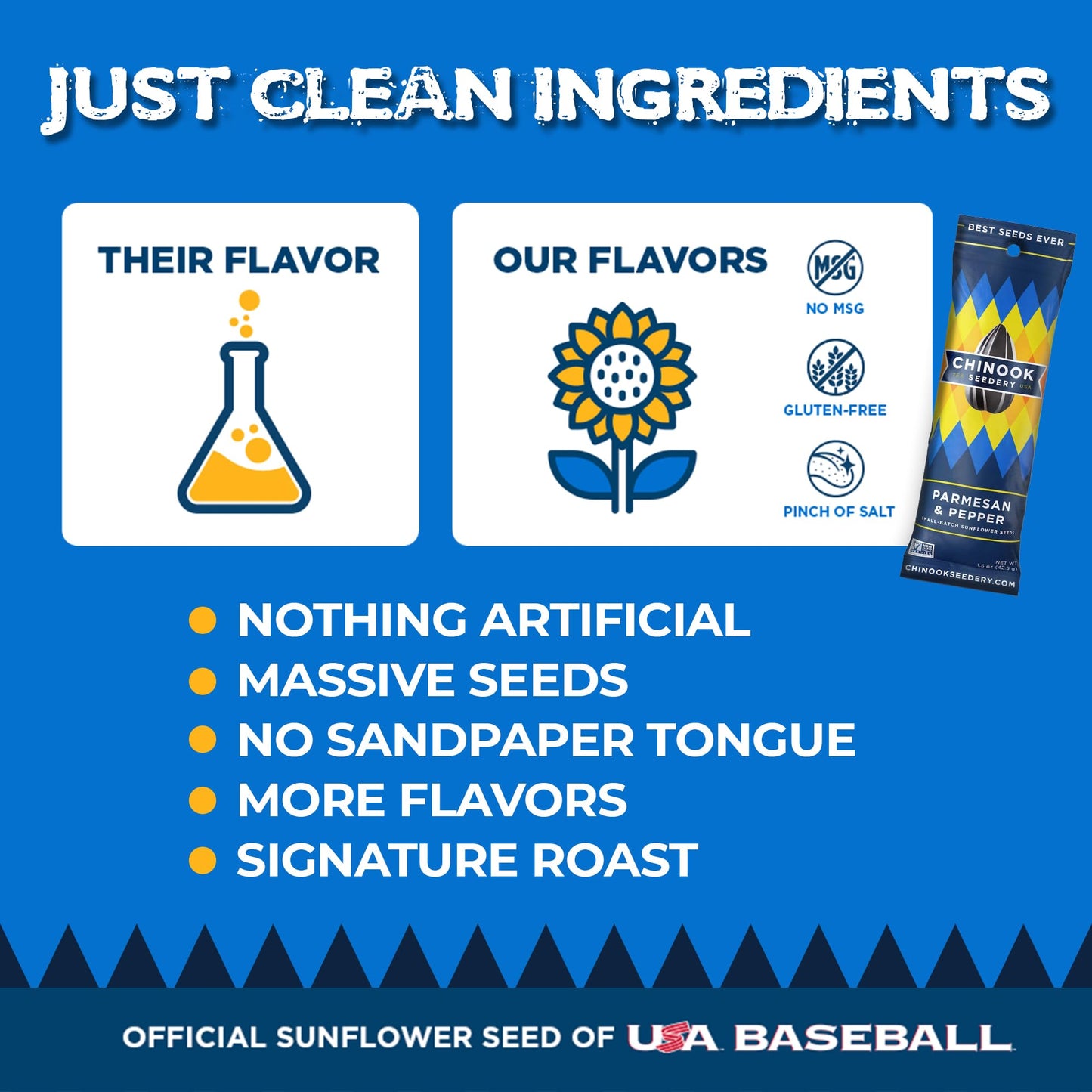 Chinook Seedery Roasted Sunflower Seeds to Eat -1.5 oz (Pack of 36) Parmesan & Pepper - Jumbo Low Sodium Sunflower Seeds Keto Sn