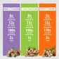 Healthy Earth Snacks 3 Flavors Variety Pack  24 Count | Mixed Nuts & Dried Fruits Gourmet Snacks  Gluten-Free | 8 Packets Per Flavor: Heart Smart Harvest  Feel Good Feast  & Oh! Mega Medley (816g)