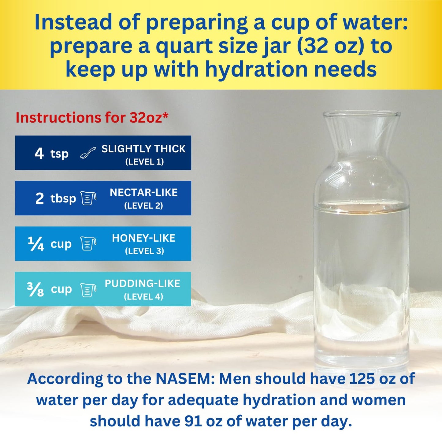 Clear DysphagiAide Thickener Powder - 400 Servings/Jar - Instant Thickener for Liquids and Foods - For people with Dysphagia, Pa